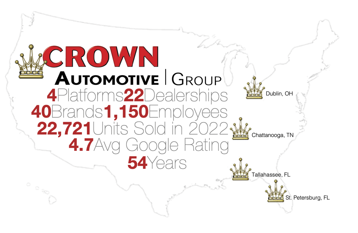 crown employees
