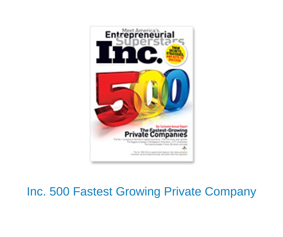 Inc. 500 Fastest Growing Private Company
